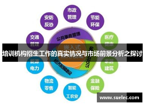 培训机构招生工作的真实情况与市场前景分析之探讨