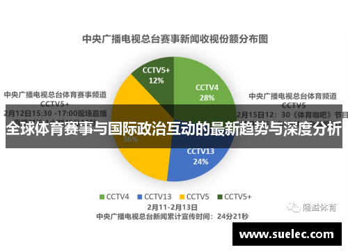 全球体育赛事与国际政治互动的最新趋势与深度分析
