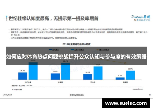 如何应对体育热点问题挑战提升公众认知与参与度的有效策略