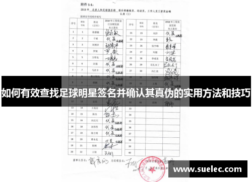 如何有效查找足球明星签名并确认其真伪的实用方法和技巧